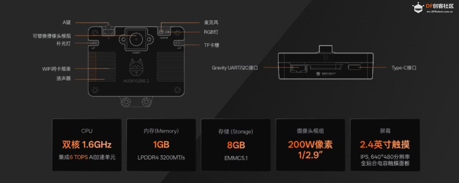 【花雕动手做】二哈识图2 AI视觉传感器（HuskyLens 2）图3