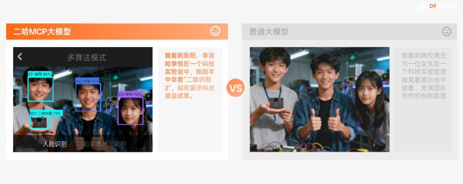 【花雕动手做】二哈识图2 AI视觉传感器（HuskyLens 2）图1