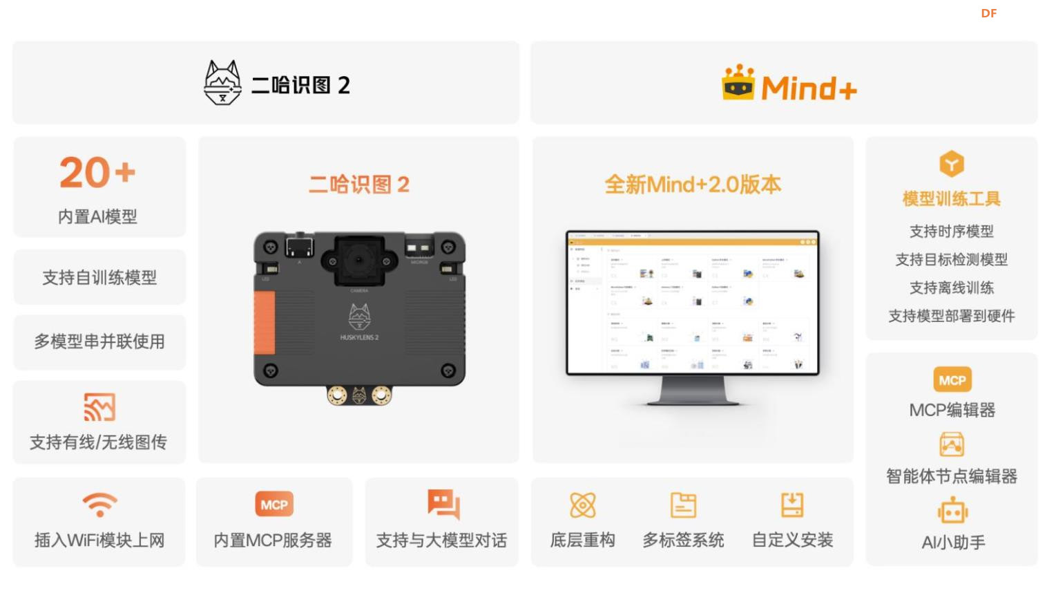 【花雕动手做】DFRobot 发布二哈识图2与Mind+升级版图1