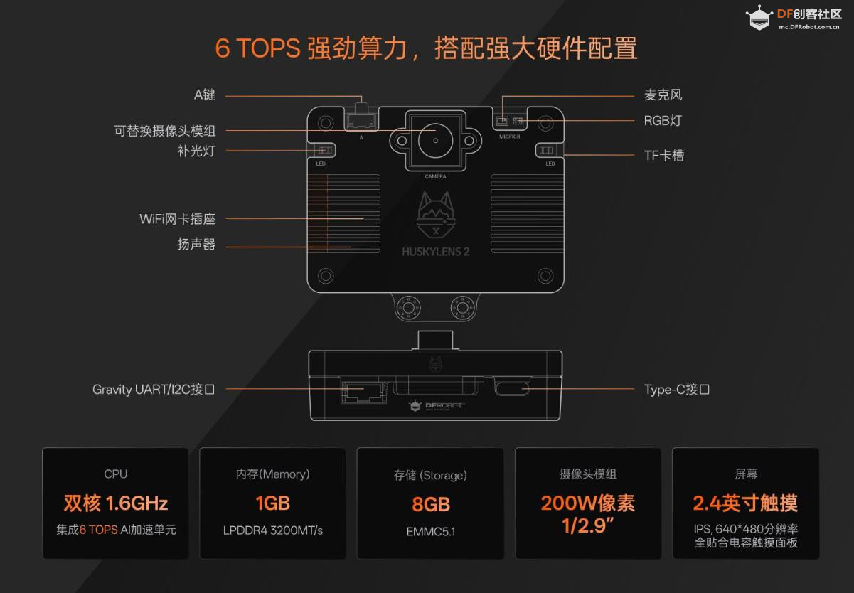 【花雕动手做】DFRobot 发布二哈识图2与Mind+升级版图3