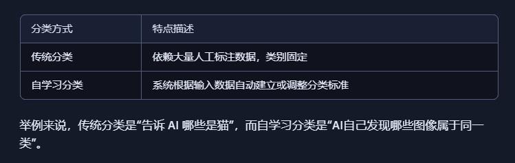 【花雕动手做】AI 视觉二哈识图 2 之自学习分类参数设置图2