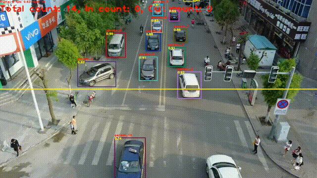 【花雕动手做】AI 视觉二哈识图 2 之车牌识别参数设置图3
