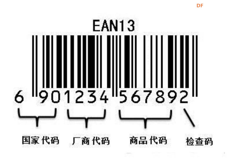 【花雕动手做】AI视觉二哈识图2之条形码识别参数设置图1