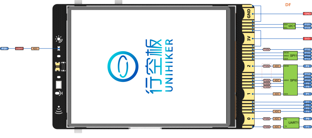 二哈识图2 +行空板M10+M10扩展板组合+超声波+本地DeepSeek...图12