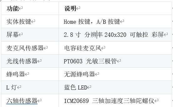 二哈识图2 +行空板M10+M10扩展板组合+超声波+本地DeepSeek...图14