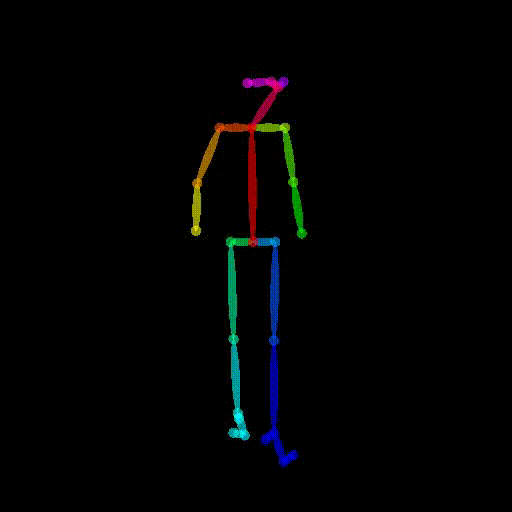 【花雕动手做】AI 视觉二哈识图 2 之姿态识别人体姿态图图6