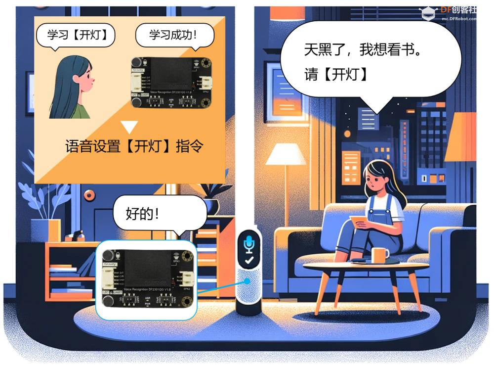 从人体感知数量级看AI语音识别与视觉识别的差异与优势图3