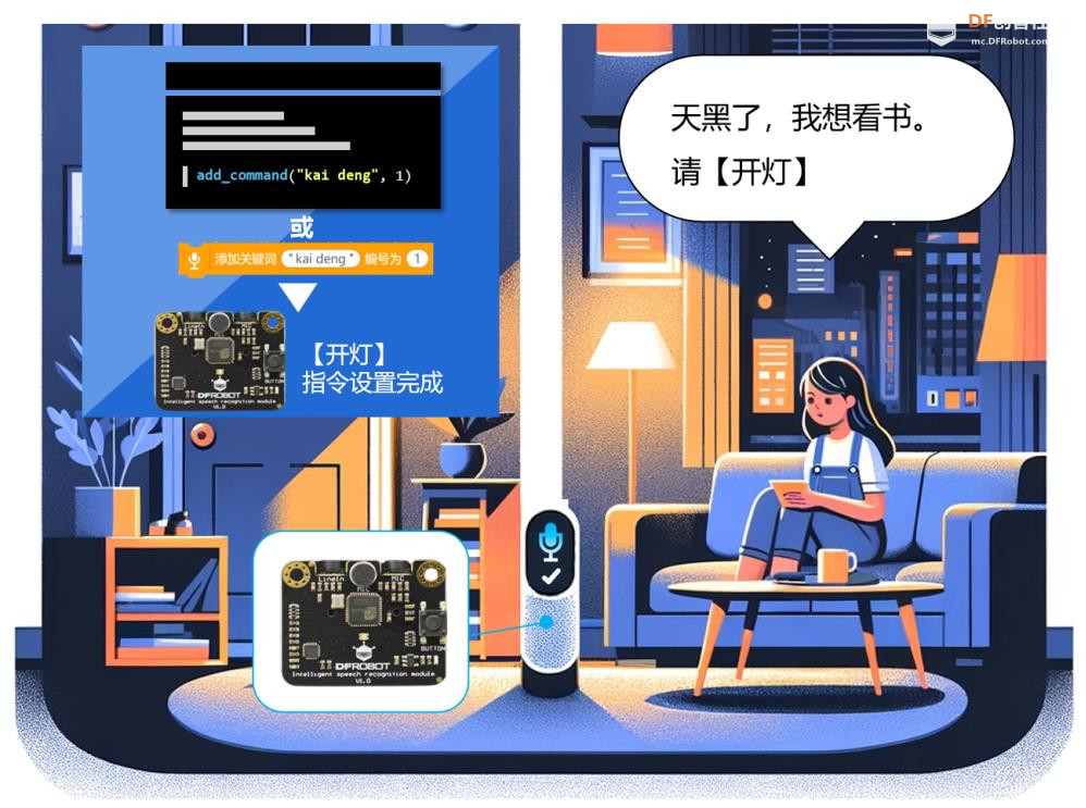 从人体感知数量级看AI语音识别与视觉识别的差异与优势图3