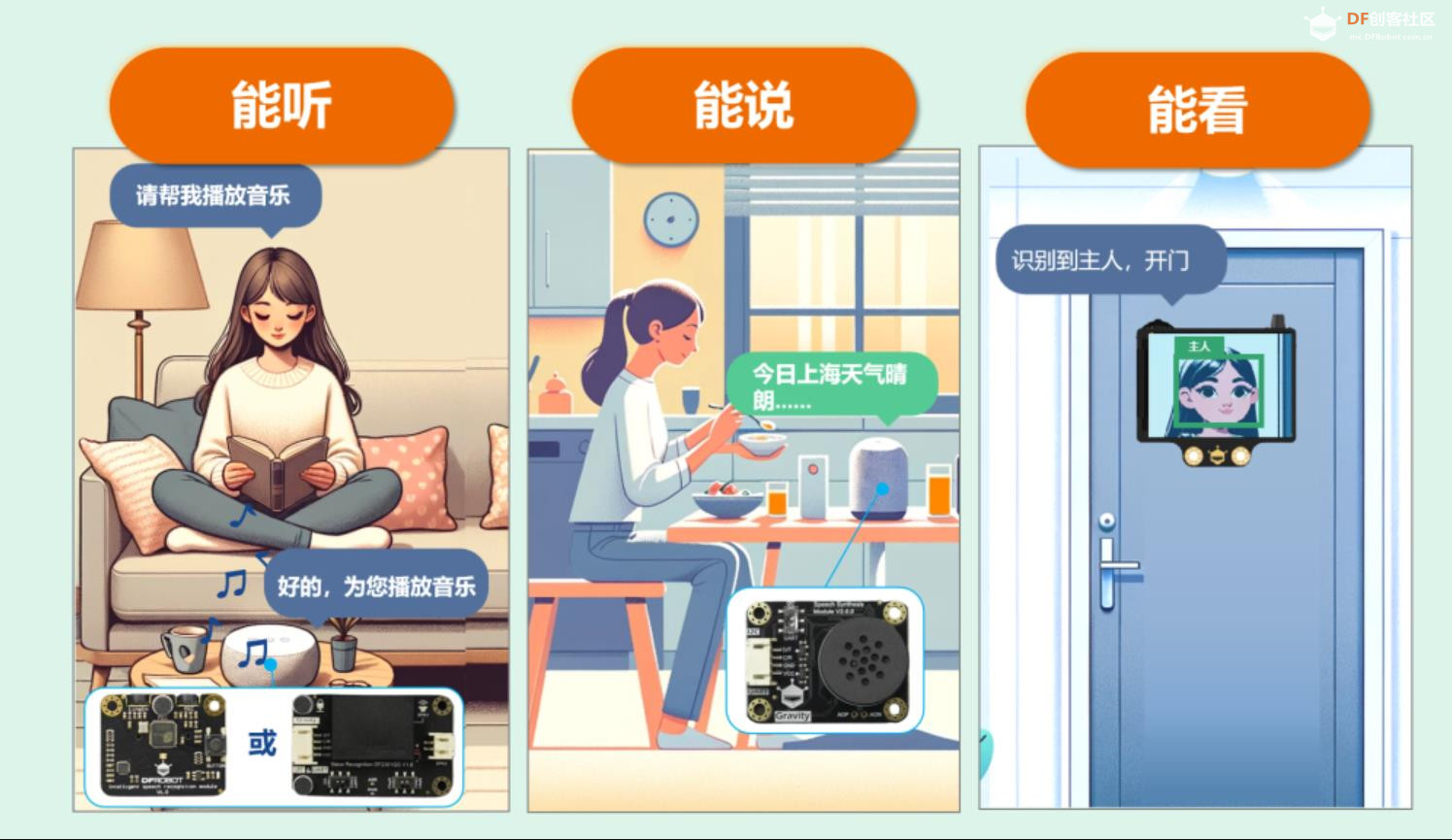 从人体感知数量级看AI语音识别与视觉识别的差异与优势图2