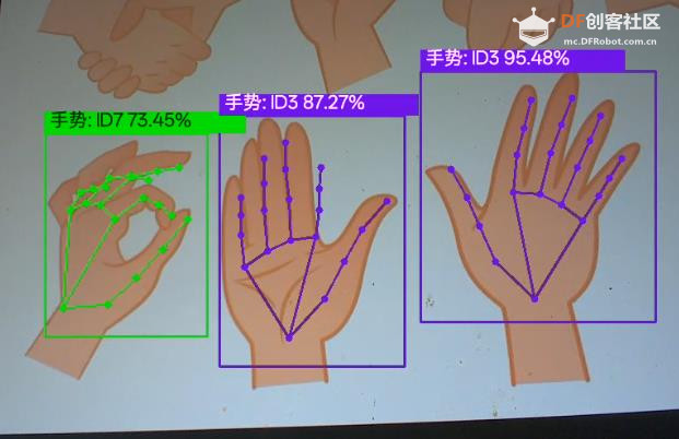 【花雕动手做】AI 视觉传感器二哈识图 2 之实时图传图4