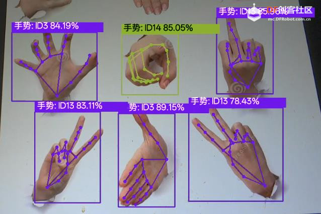 【花雕动手做】AI 视觉传感器二哈识图 2 之实时图传图3