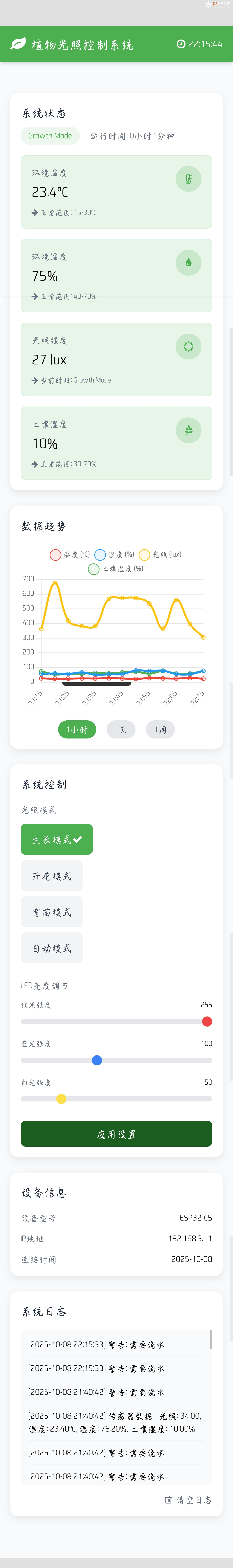 基于FireBeetle 2 ESP32-C5智能植物光照系统—物联网农业实践图5