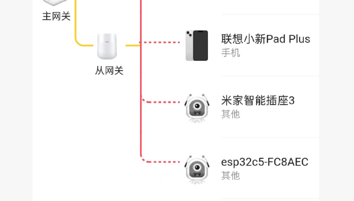 【FireBeetle 2 ESP32-C5】无线wifi功能测试及基于mqtt的HA数...图3