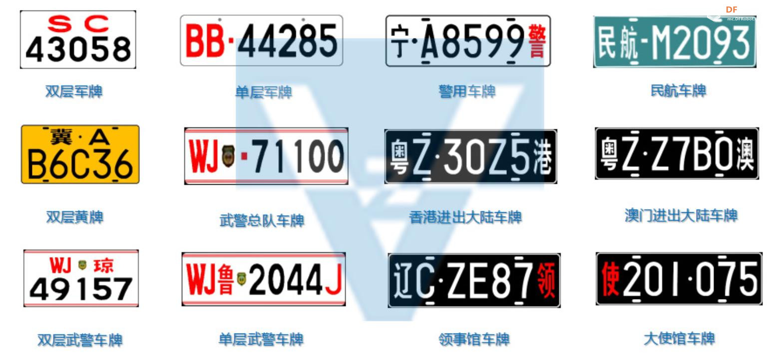 【花雕动手做】AI视觉二哈识图2之识别车牌控制执行器图4