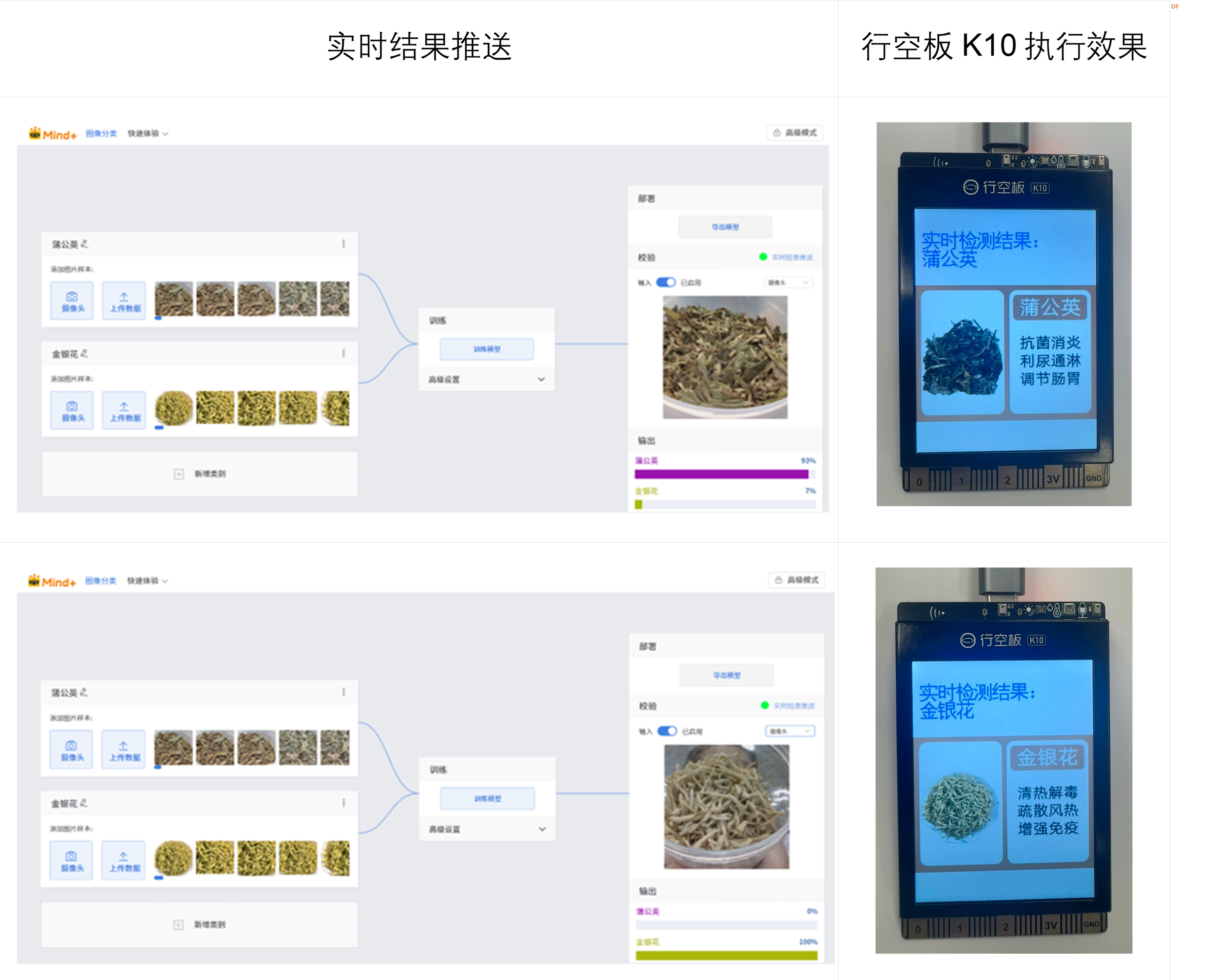 Mind+模型训练工具·图像分类任务：中草药智能识别器图1