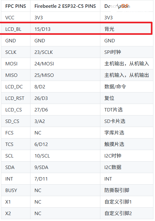 ESP32-C5 试用报告一:好的创客硬件应该是开箱即用的图8