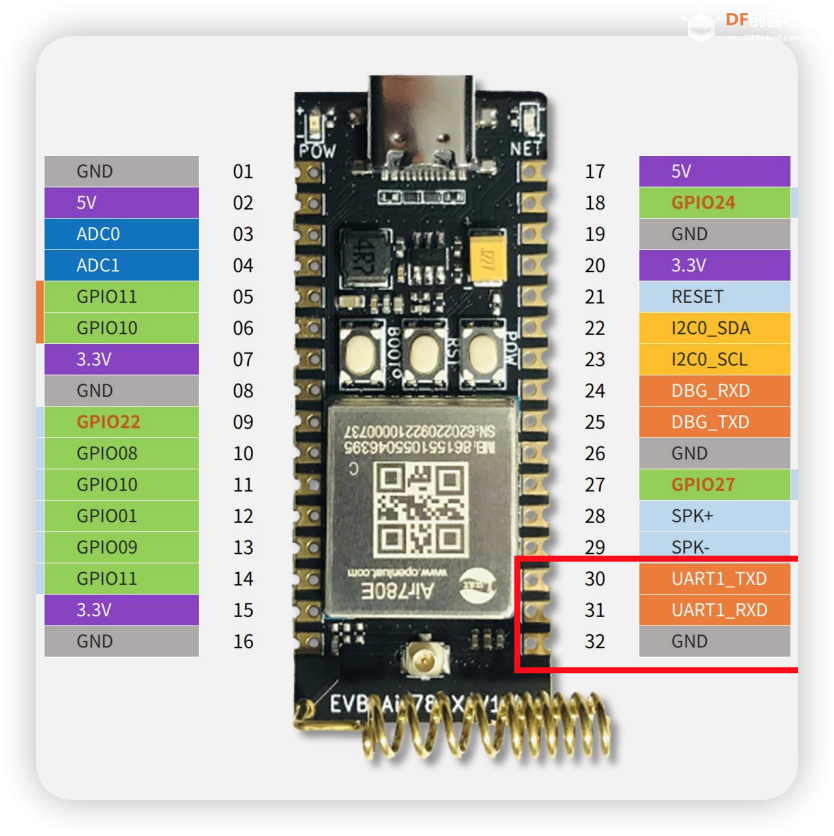 FireBeetle 2 ESP32-C5开发板 + Air780E 做随身WiFi图2