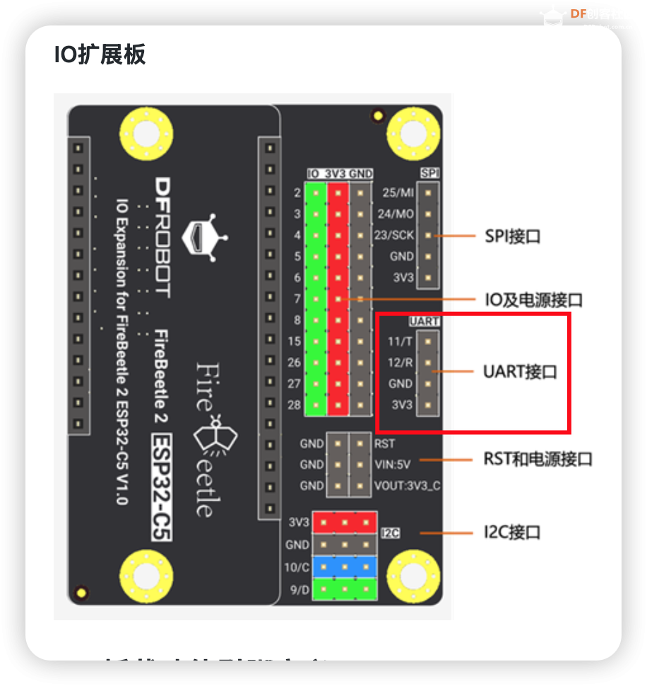FireBeetle 2 ESP32-C5开发板 + Air780E 做随身WiFi图3
