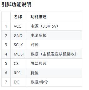 ESP32-C5连载系列之透明LED你有我也有图3