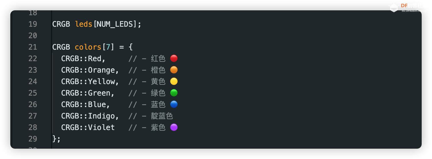 Firebeetle 2 ESP32-C5 之 火车上的霓虹灯图15