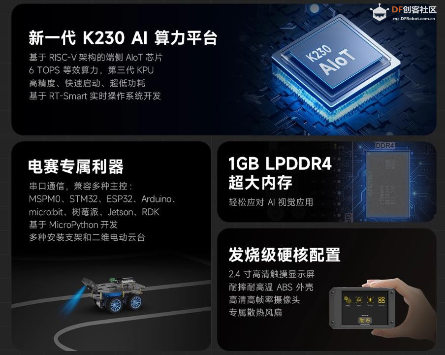 【花雕动手做】CanMV K230 视觉识别模块 AI人工智能开发板图3