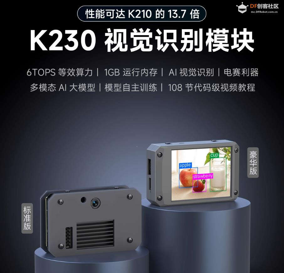 【花雕动手做】CanMV K230 视觉识别模块 AI人工智能开发板图2