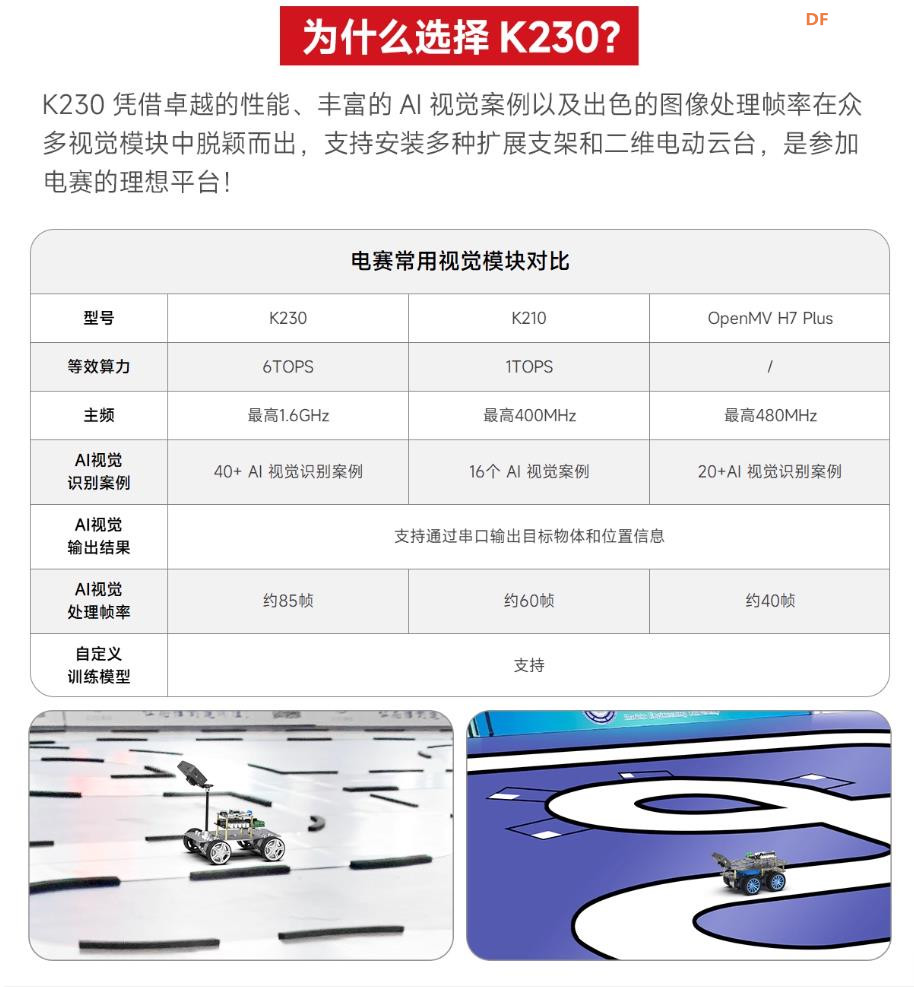 【花雕动手做】CanMV K230 视觉识别模块 AI人工智能开发板图4