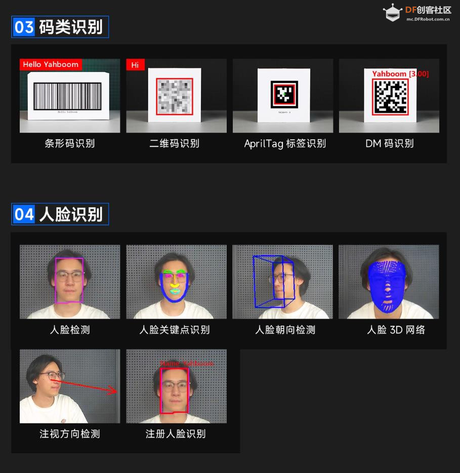 【花雕动手做】CanMV K230 视觉识别模块 AI人工智能开发板图1