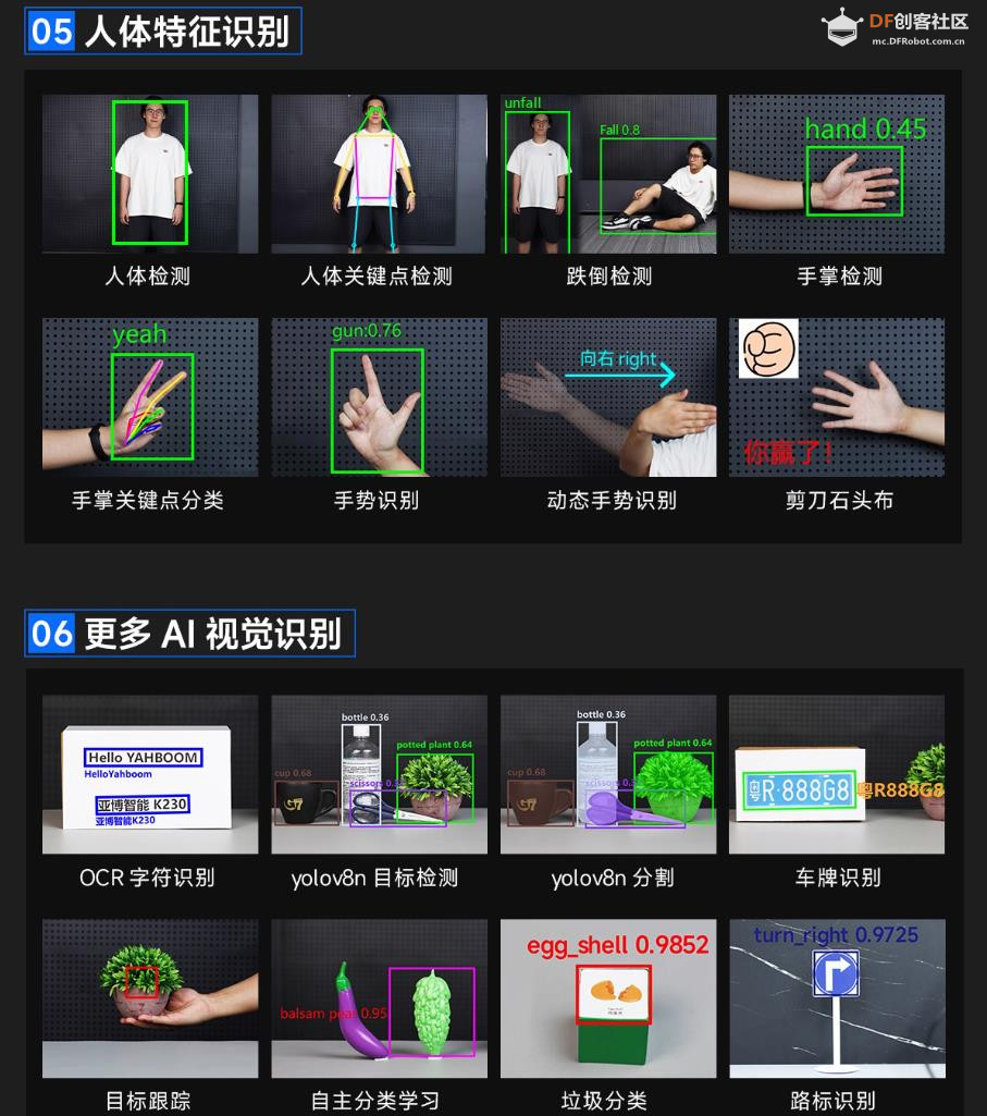 【花雕动手做】CanMV K230 视觉识别模块 AI人工智能开发板图3