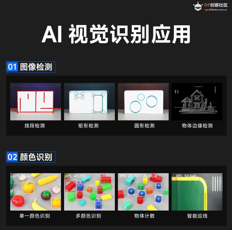 【花雕动手做】CanMV K230 视觉识别模块 AI人工智能开发板图2