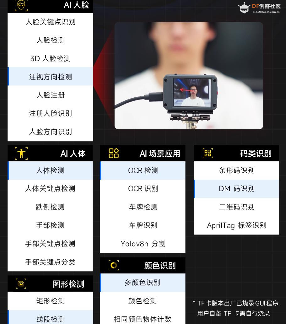 【花雕动手做】CanMV K230 视觉识别模块 AI人工智能开发板图5