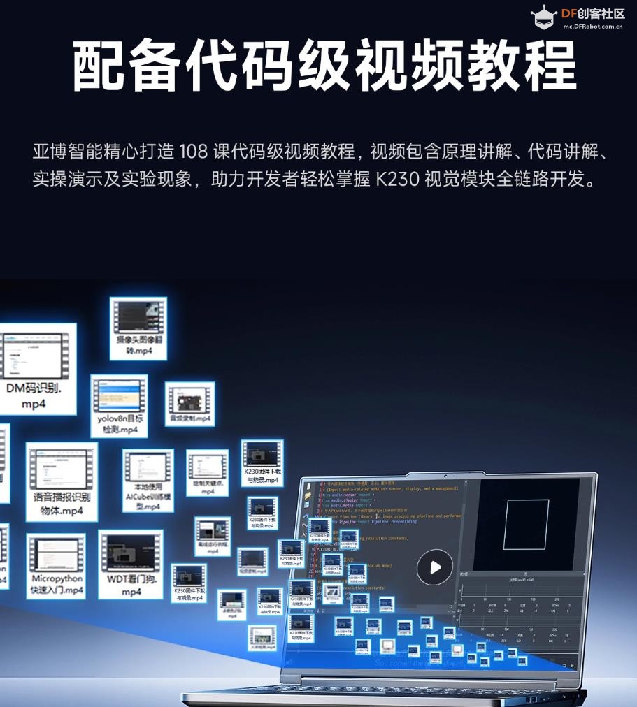 【花雕动手做】CanMV K230 视觉识别模块 AI人工智能开发板图3