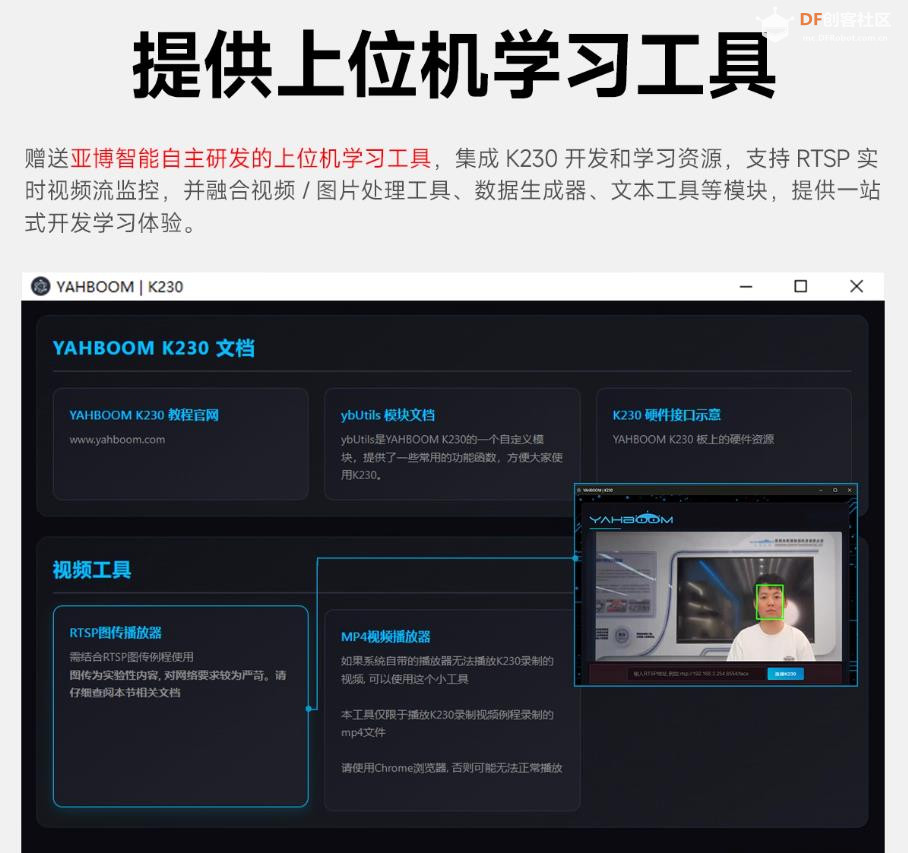 【花雕动手做】CanMV K230 视觉识别模块 AI人工智能开发板图2