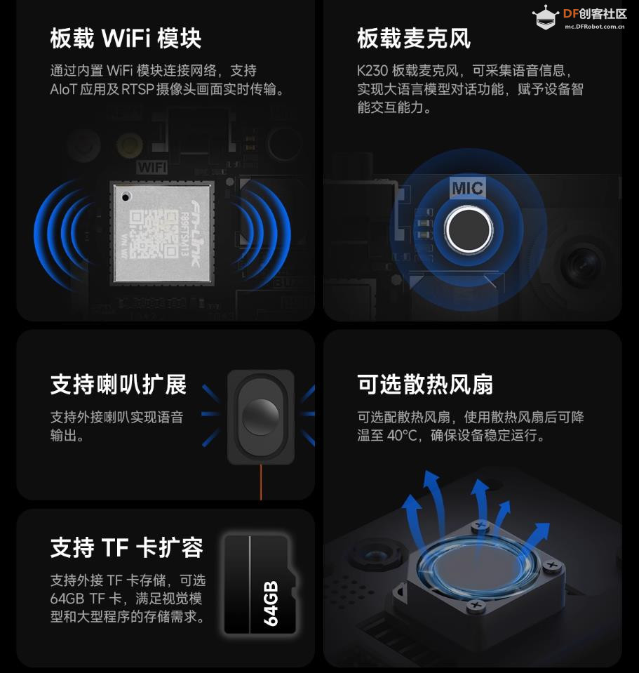 【花雕动手做】CanMV K230 视觉识别模块 AI人工智能开发板图5
