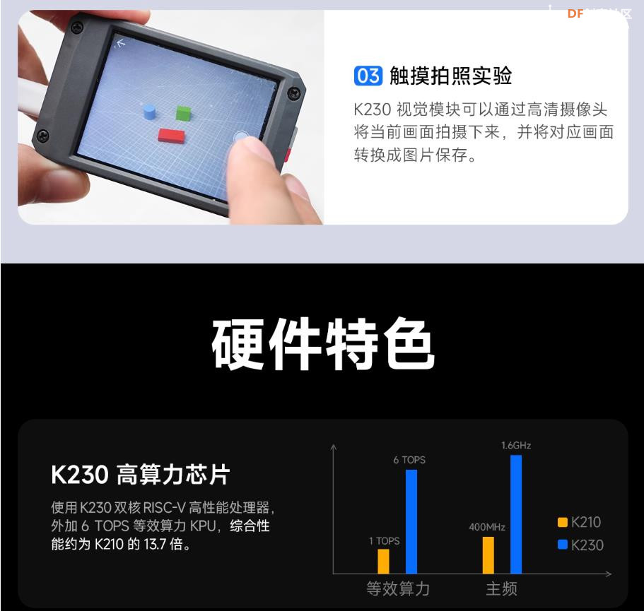 【花雕动手做】CanMV K230 视觉识别模块 AI人工智能开发板图3