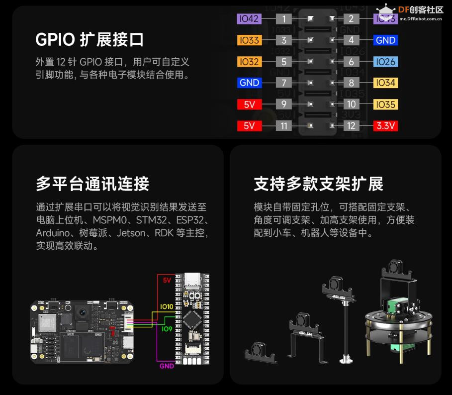 【花雕动手做】CanMV K230 视觉识别模块 AI人工智能开发板图2
