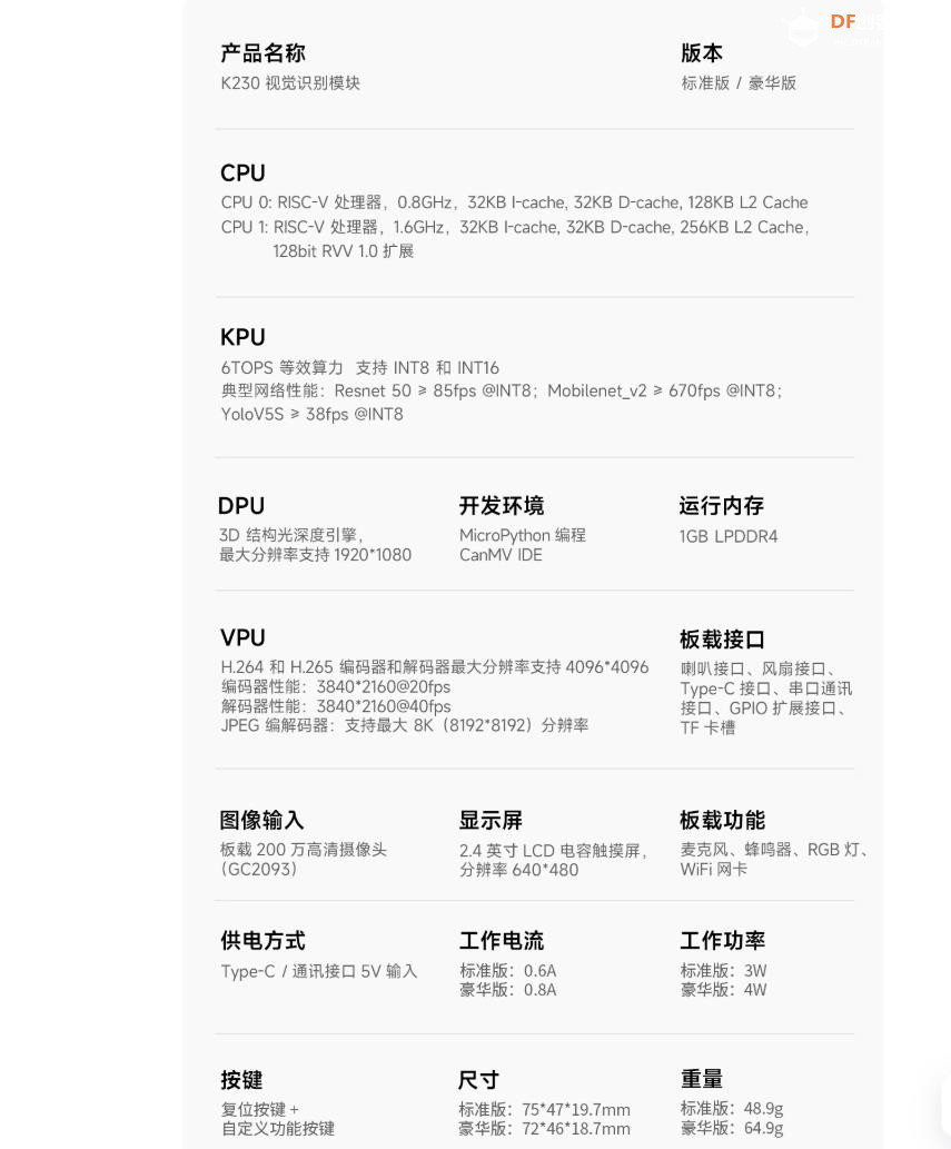 【花雕动手做】CanMV K230 视觉识别模块 AI人工智能开发板图5