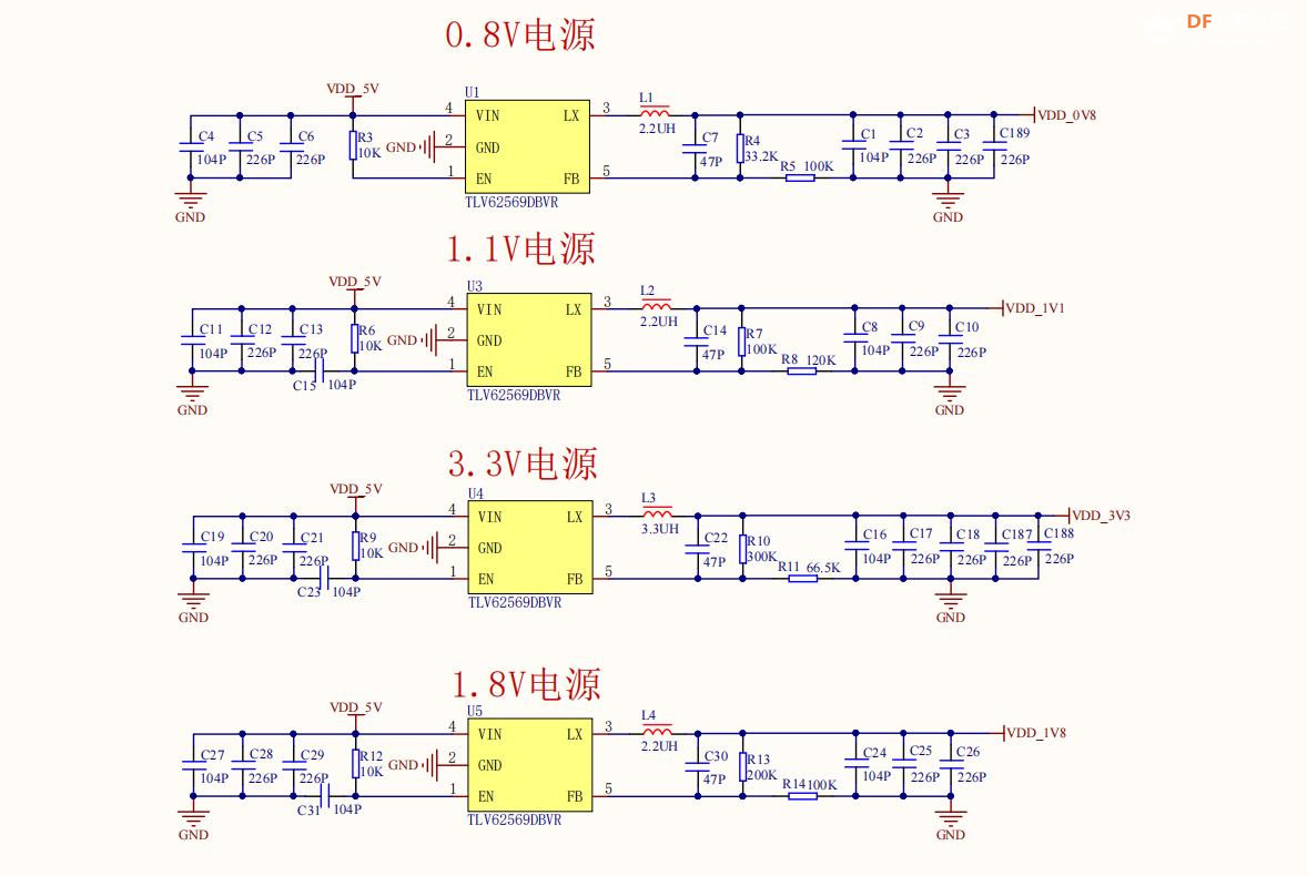 【花雕动手做】CanMV K230 AI视觉模块之全套详细电原理图图3