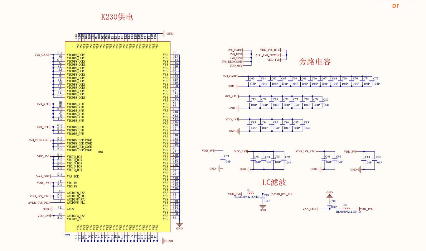 【花雕动手做】CanMV K230 AI视觉模块之全套详细电原理图图4