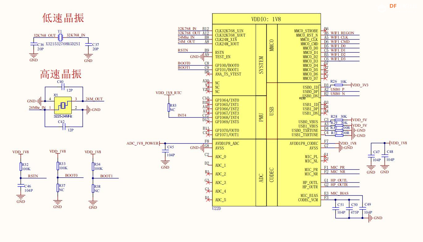 【花雕动手做】CanMV K230 AI视觉模块之全套详细电原理图图5