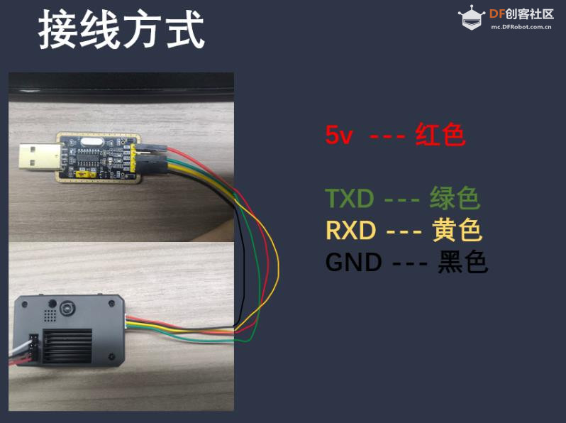 【花雕动手做】CanMV K230 AI 视觉识别模块之实现串口通信图1