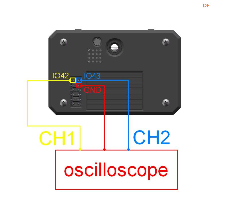 【花雕动手做】CanMV K230 AI视觉模块之输出PWM信号图1