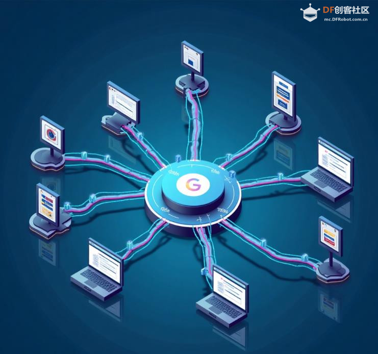 【花雕动手做】CanMV K230 AI视觉识别模块之使用多线程图3