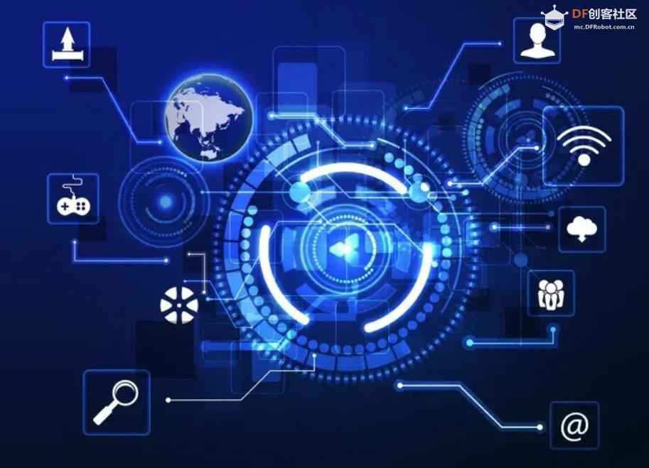 【花雕动手做】CanMV K230 AI视觉识别模块之使用多线程图4