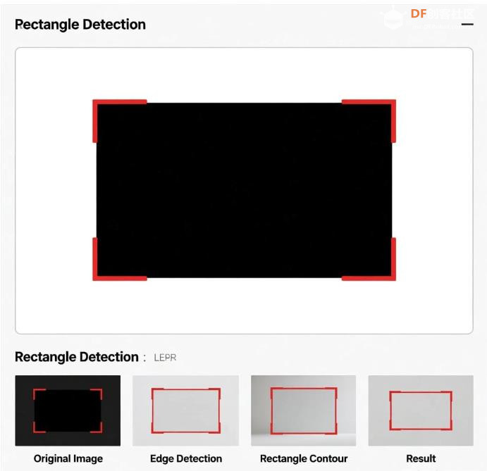 【花雕动手做】CanMV K230 AI 视觉识别模块之矩形检测图1