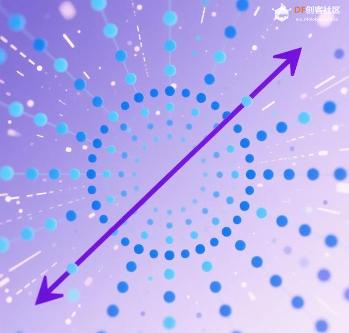 【花雕动手做】CanMV K230 AI 视觉识别之快速线性回归图2