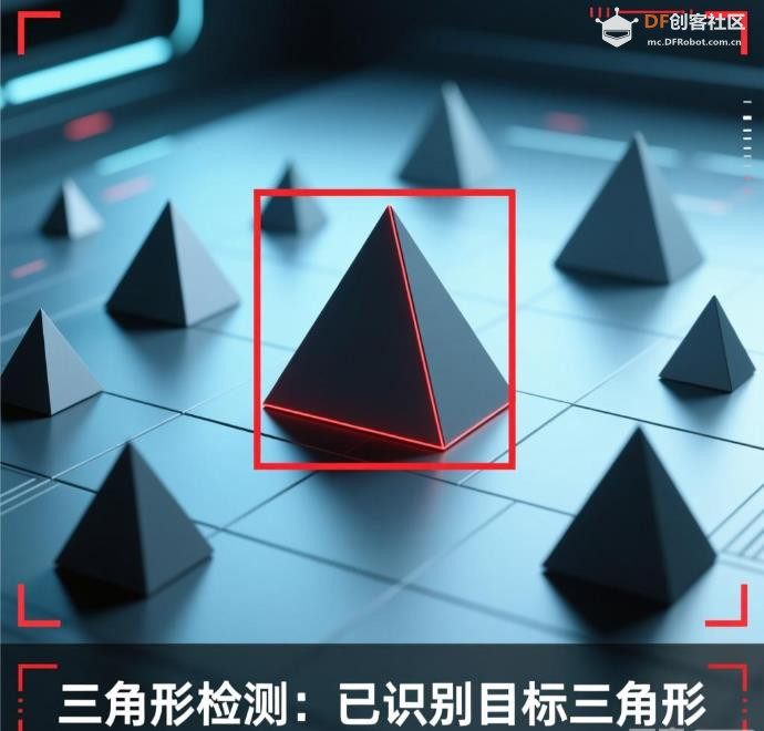 【花雕动手做】CanMV K230 AI 视觉识别之三角形检测算法图3