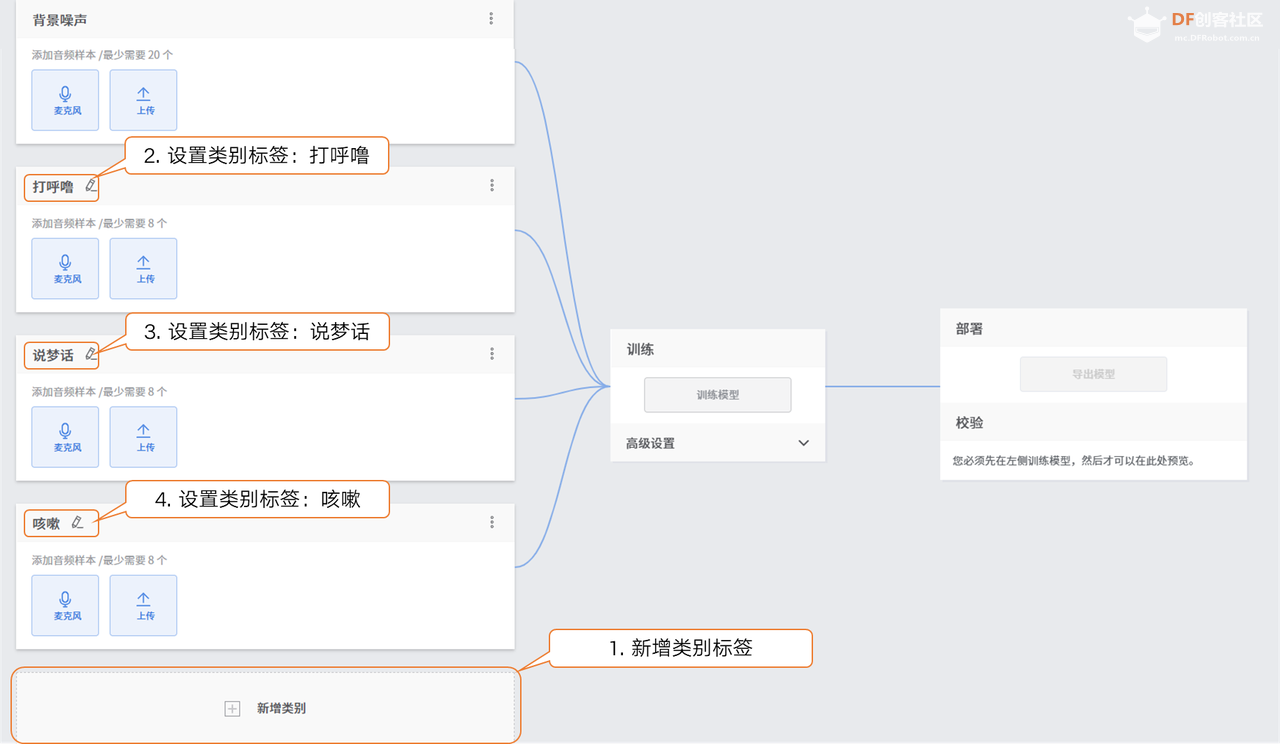 Mind+模型训练工具·语音分类任务：睡眠监测助手图6