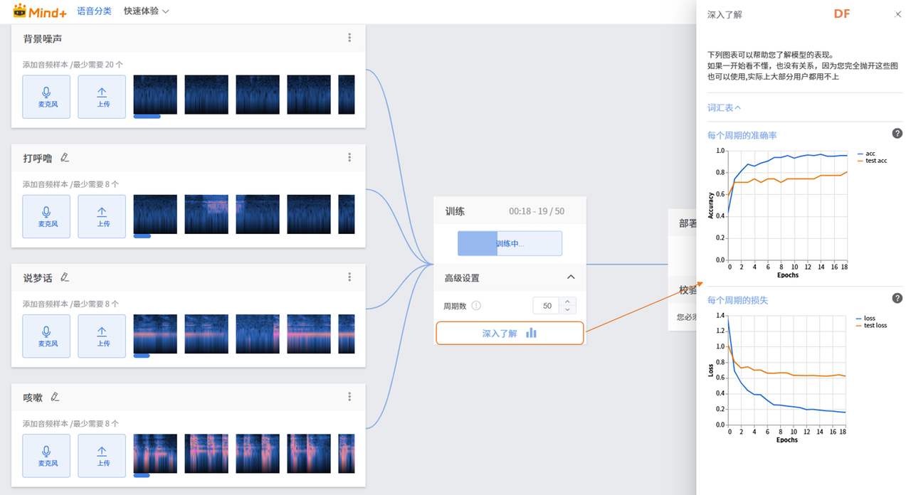 Mind+模型训练工具·语音分类任务：睡眠监测助手图8