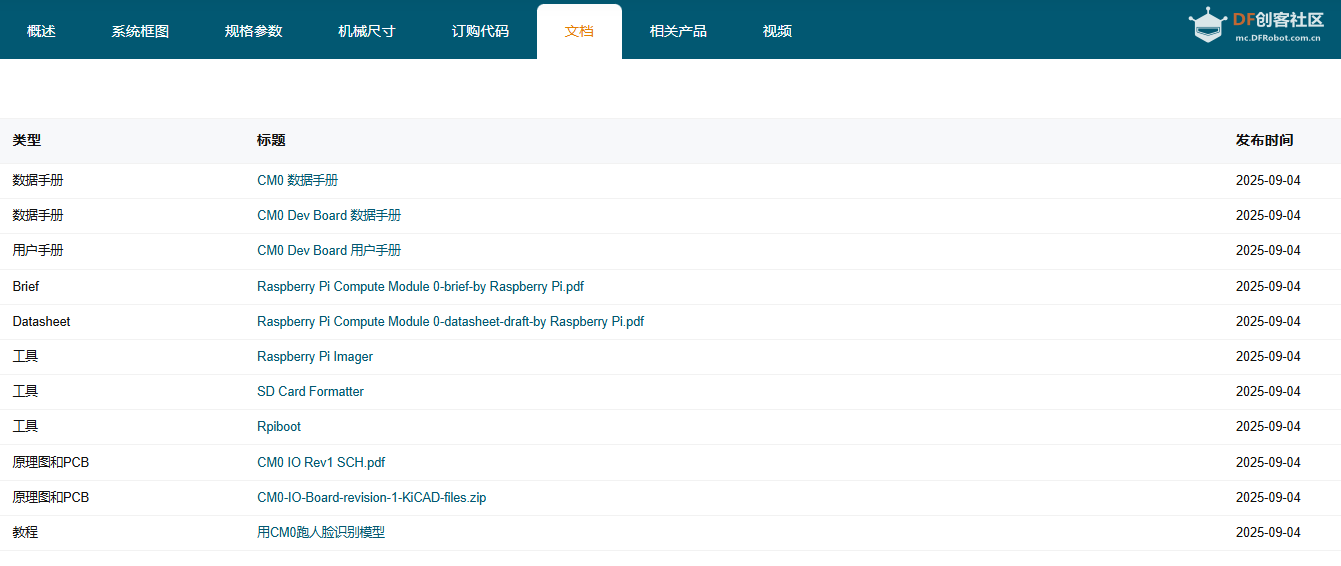 树莓派CM0学习之路(1)----环境搭建图2